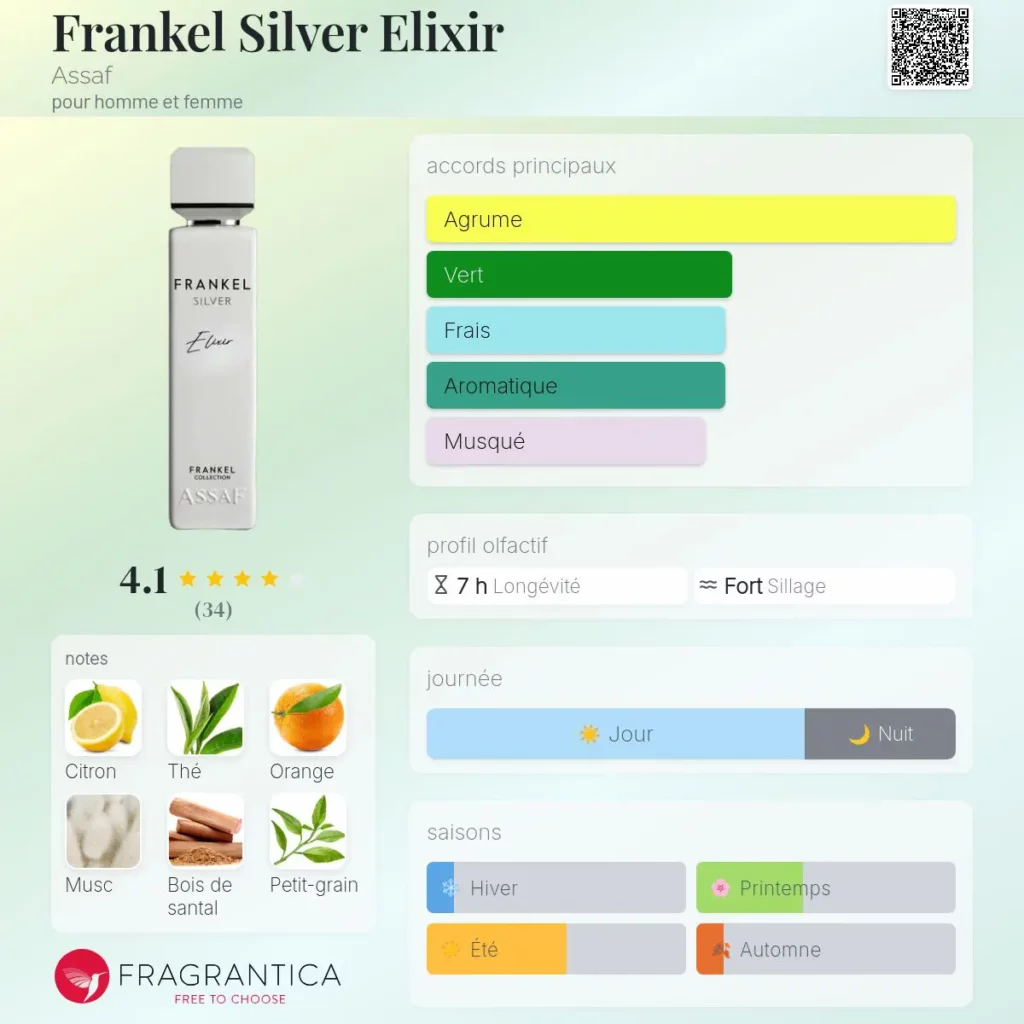 FRANKEL SILVER ELIXIR ASSAF 200ml eau de parfum homme