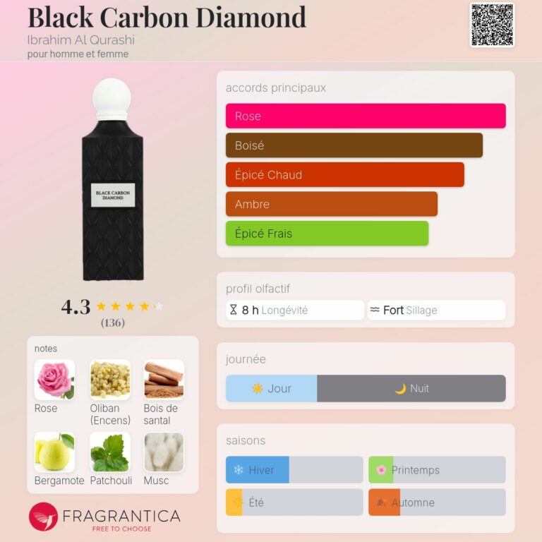 BLACK CARBON DIAMOND IBRAHIM AL QURASHI