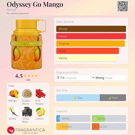 ODYSSEY GO MANGO ARMAF 100ml Eau de Parfum Unisexe
